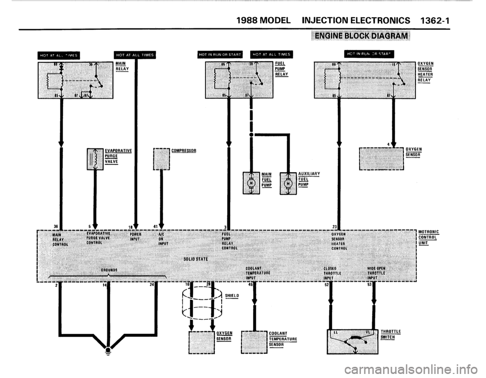 BMW 528e 1988 E28 Electrical Troubleshooting Manual 