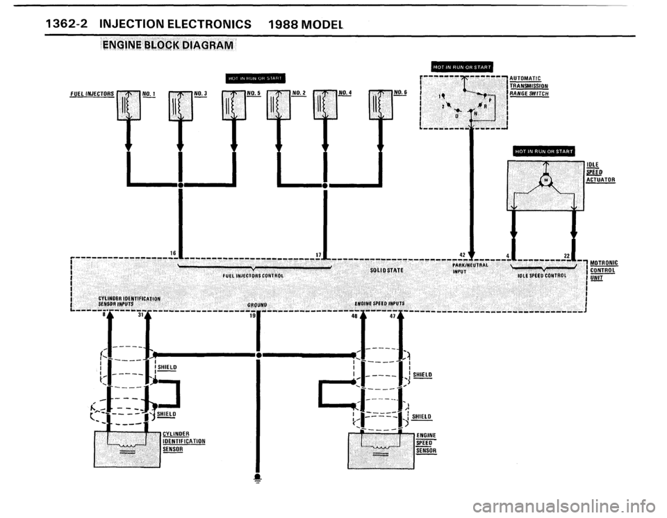 BMW 528e 1988 E28 Electrical Troubleshooting Manual 