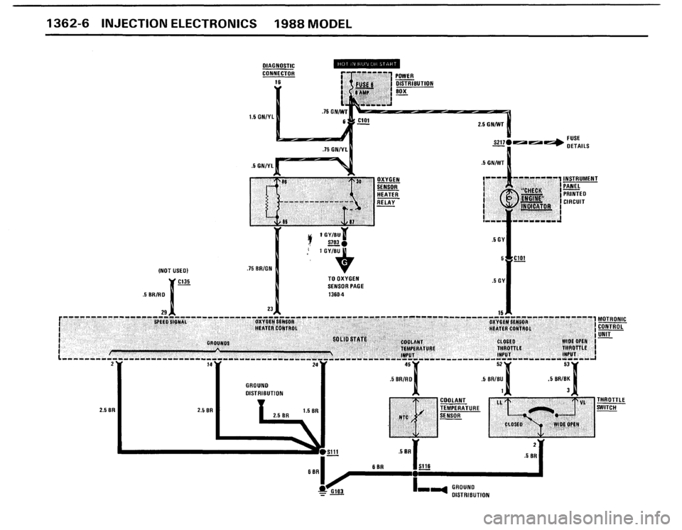 BMW 528e 1987 E28 Electrical Troubleshooting Manual BMW 528e 1987 E28 Electrical Troubleshooting Manual