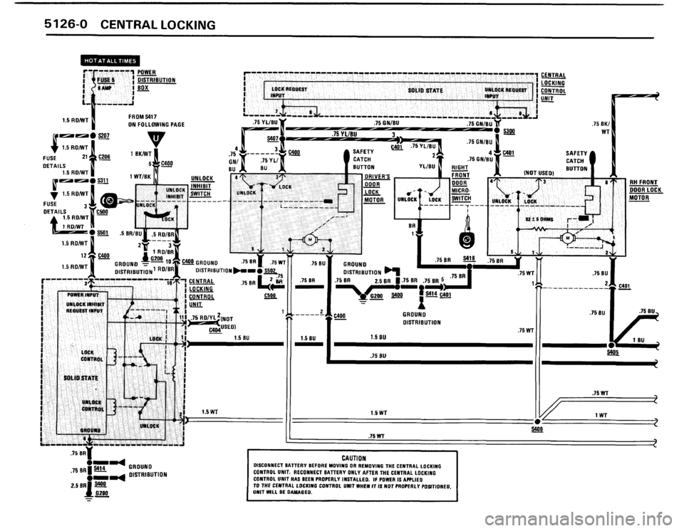 BMW 528e 1987 E28 Electrical Troubleshooting Manual BMW 528e 1987 E28 Electrical Troubleshooting Manual