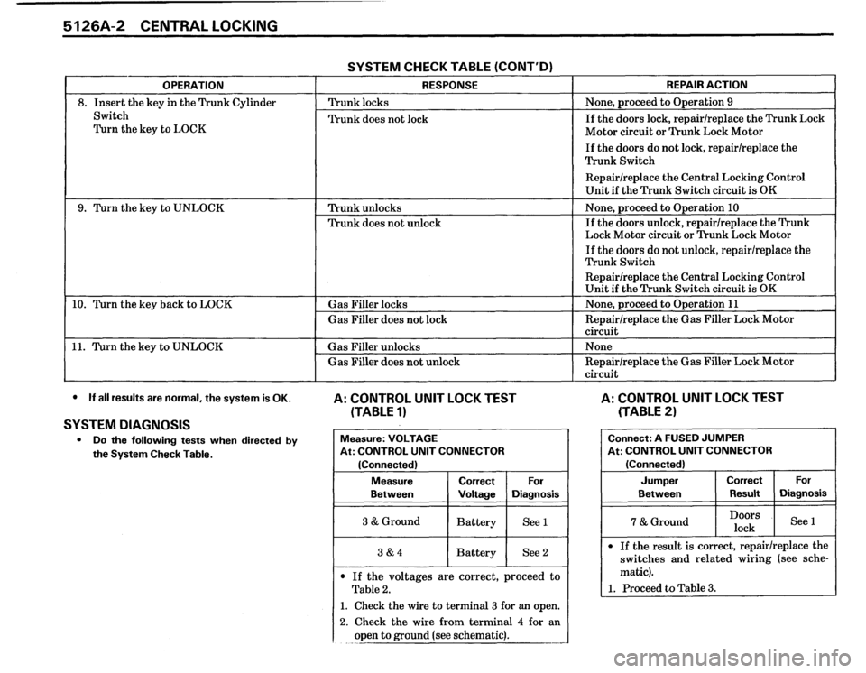 BMW 528e 1987 E28 Electrical Troubleshooting Manual BMW 528e 1987 E28 Electrical Troubleshooting Manual