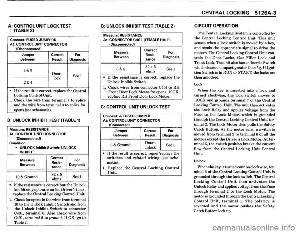 BMW 528e 1987 E28 Electrical Troubleshooting Manual BMW 528e 1987 E28 Electrical Troubleshooting Manual