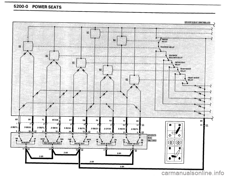 BMW 528e 1987 E28 Electrical Troubleshooting Manual BMW 528e 1987 E28 Electrical Troubleshooting Manual
