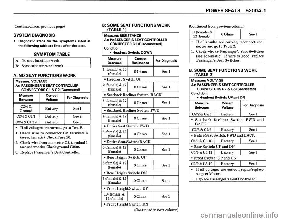 BMW 528e 1987 E28 Electrical Troubleshooting Manual 