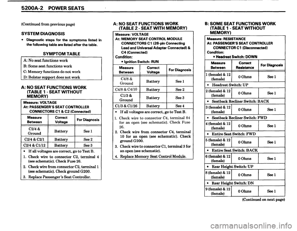 BMW 528e 1987 E28 Electrical Troubleshooting Manual 