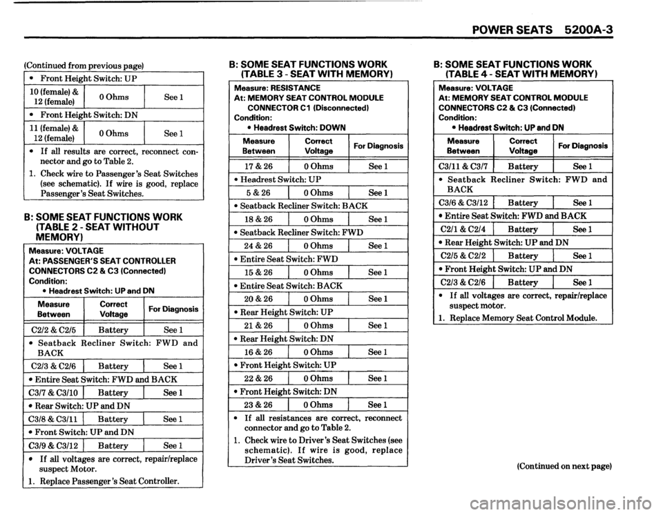 BMW 528e 1987 E28 Electrical Troubleshooting Manual 