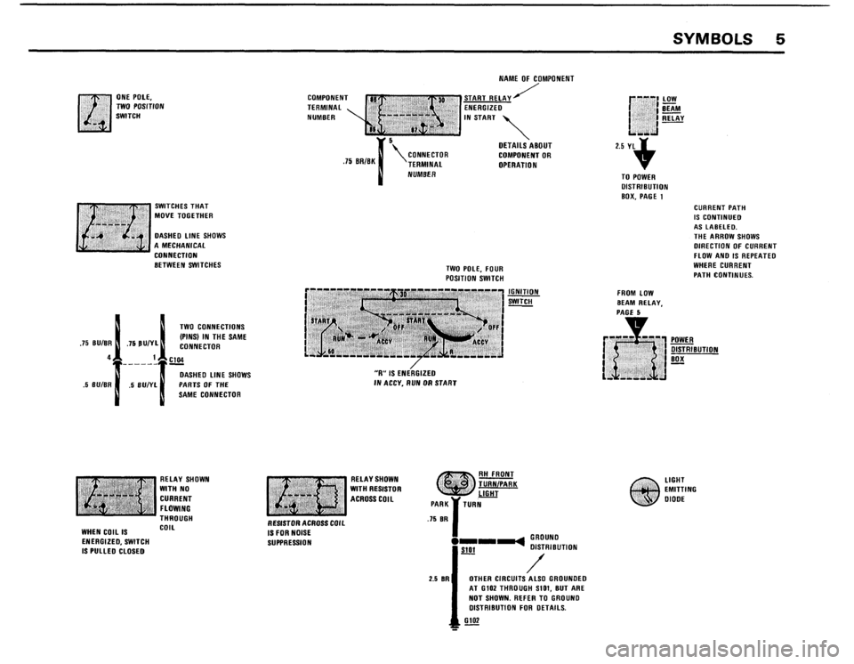 BMW 528e 1987 E28 Electrical Troubleshooting Manual 