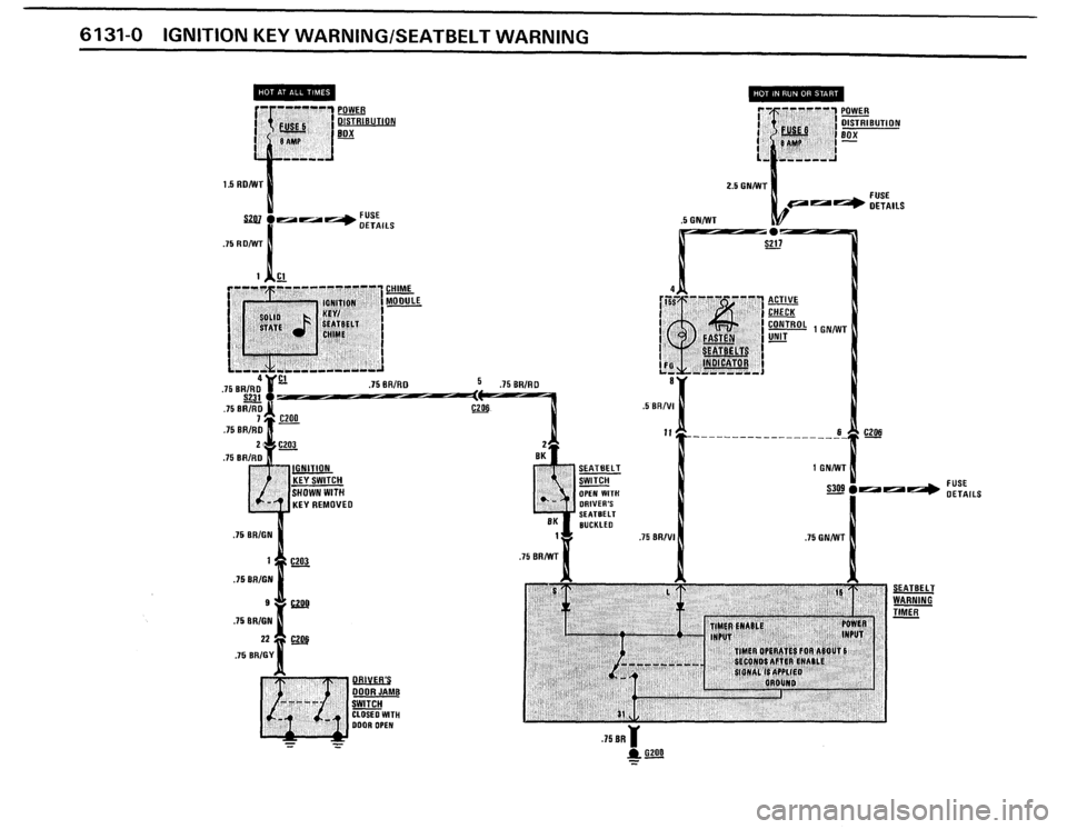 BMW 528e 1987 E28 Electrical Troubleshooting Manual BMW 528e 1987 E28 Electrical Troubleshooting Manual