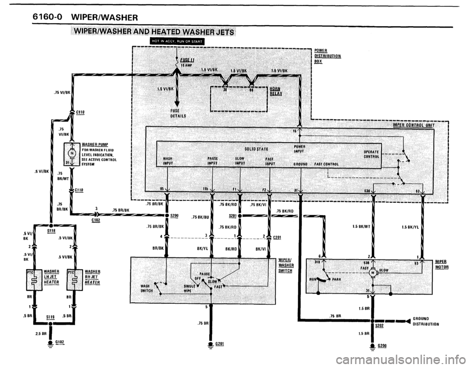 BMW 528e 1987 E28 Electrical Troubleshooting Manual BMW 528e 1987 E28 Electrical Troubleshooting Manual