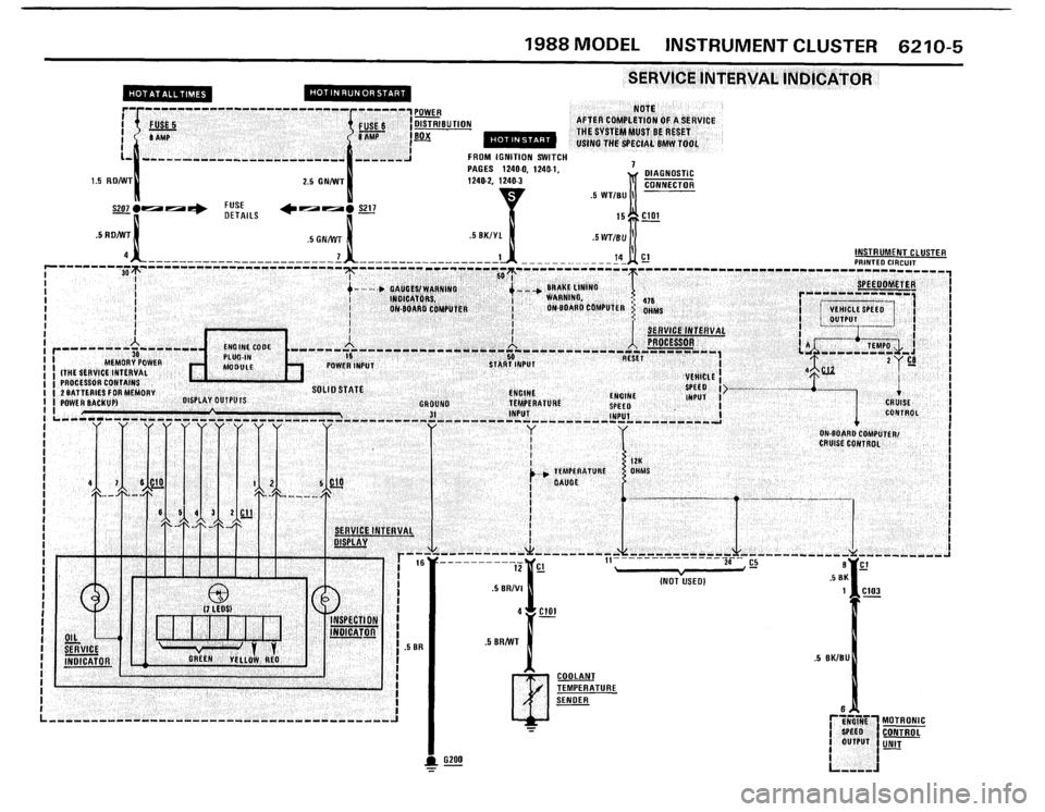 BMW 528e 1987 E28 Electrical Troubleshooting Manual BMW 528e 1987 E28 Electrical Troubleshooting Manual