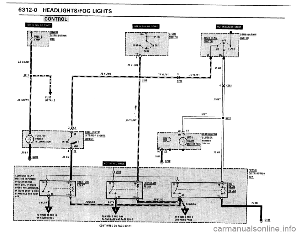 BMW 528e 1987 E28 Electrical Troubleshooting Manual 