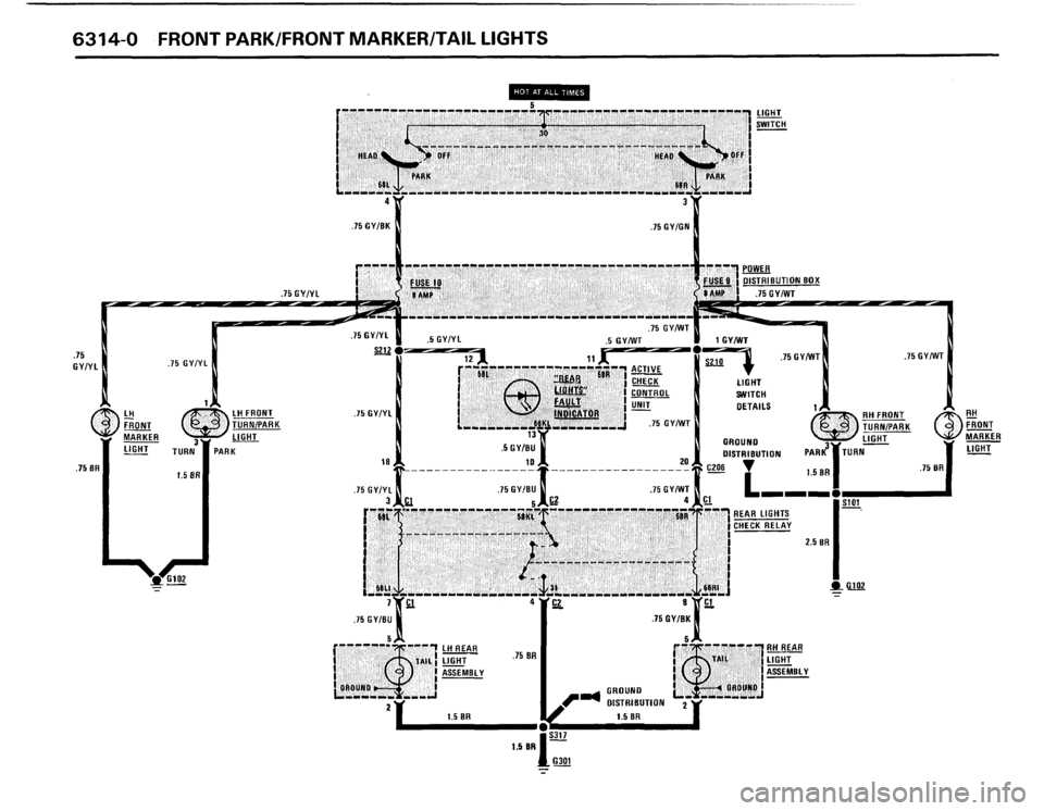 BMW M5 1987 E28 Electrical Troubleshooting Manual BMW M5 1987 E28 Electrical Troubleshooting Manual