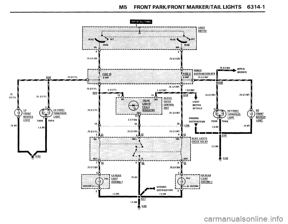 BMW M5 1987 E28 Electrical Troubleshooting Manual BMW M5 1987 E28 Electrical Troubleshooting Manual