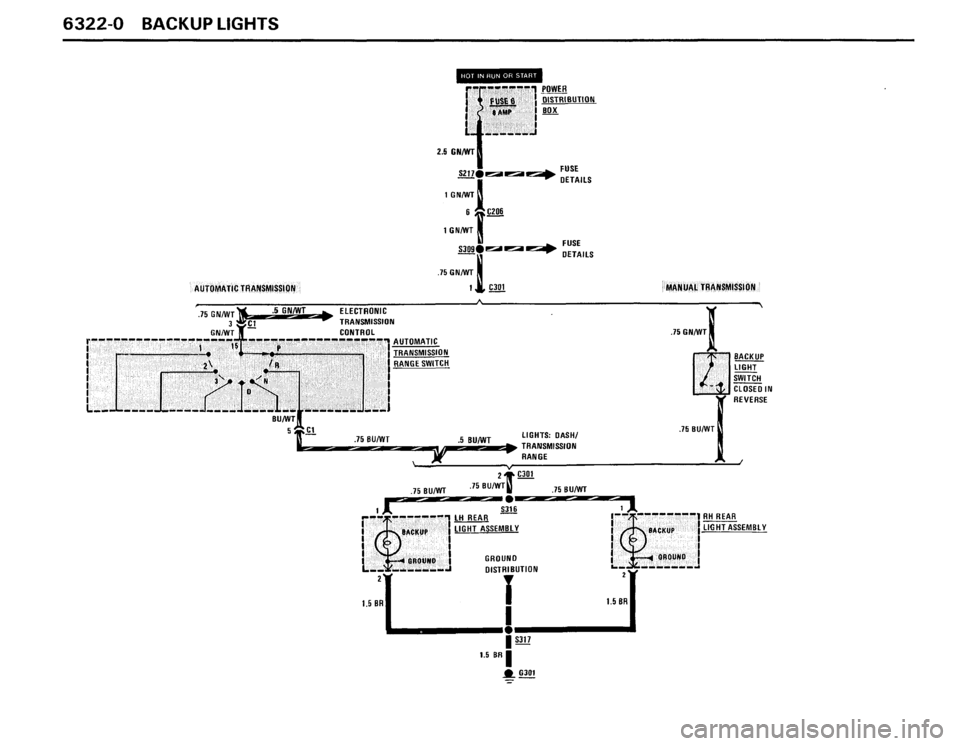 BMW M5 1987 E28 Electrical Troubleshooting Manual BMW M5 1987 E28 Electrical Troubleshooting Manual