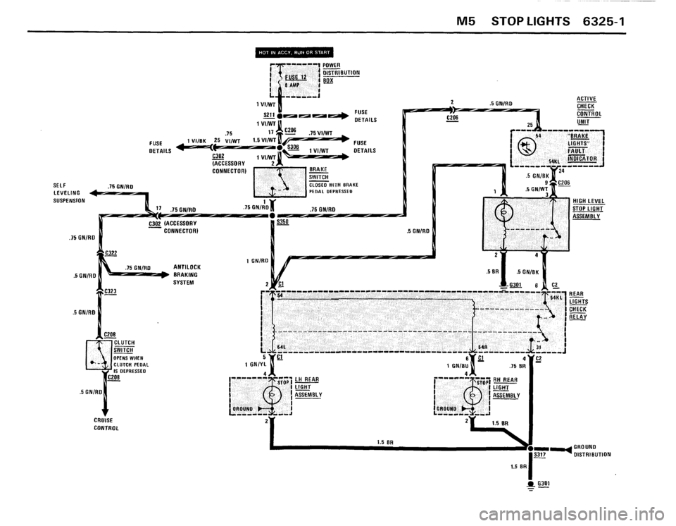BMW 535i 1988 E28 Electrical Troubleshooting Manual BMW 535i 1988 E28 Electrical Troubleshooting Manual