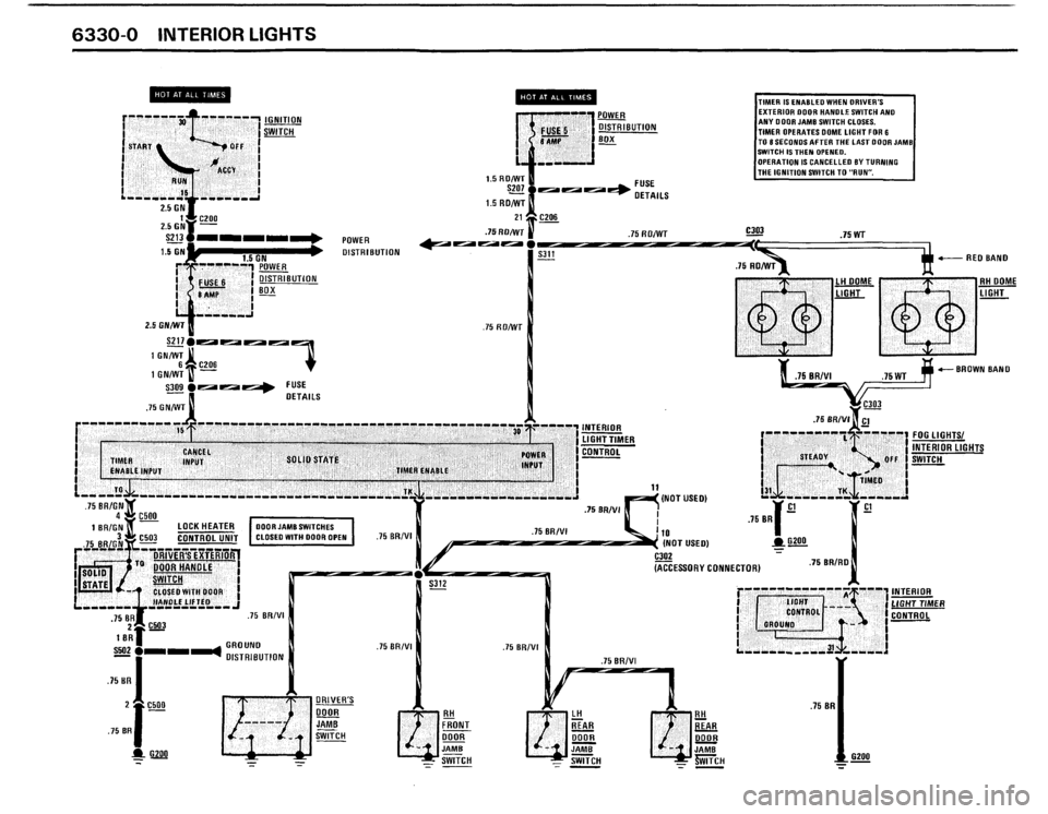 BMW 535i 1988 E28 Electrical Troubleshooting Manual BMW 535i 1988 E28 Electrical Troubleshooting Manual