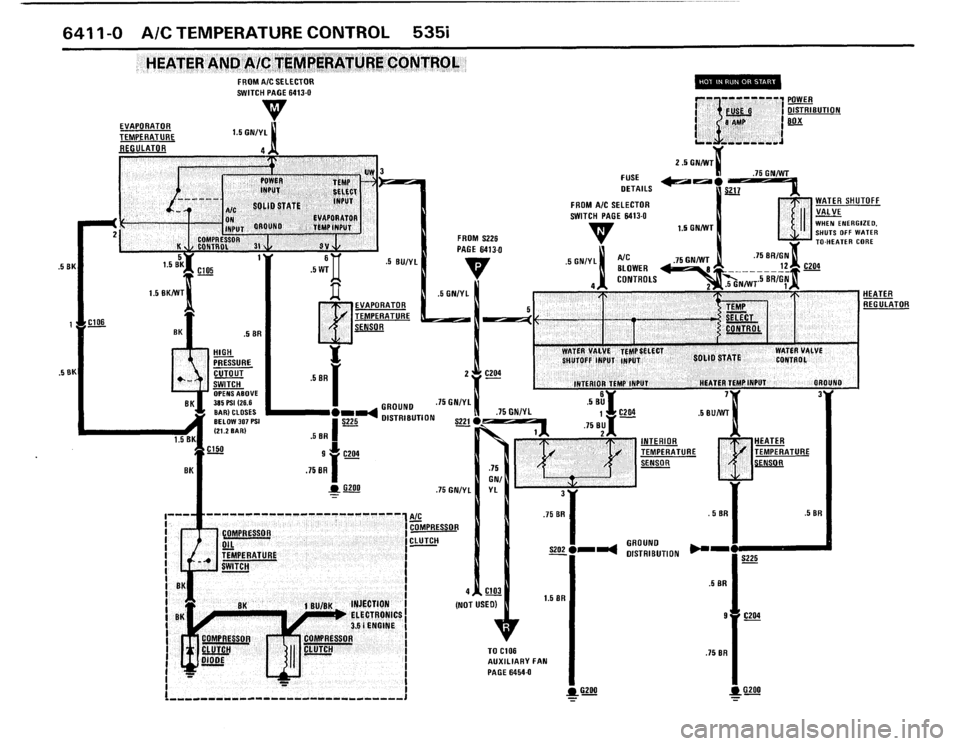 BMW 535i 1988 E28 Electrical Troubleshooting Manual BMW 535i 1988 E28 Electrical Troubleshooting Manual