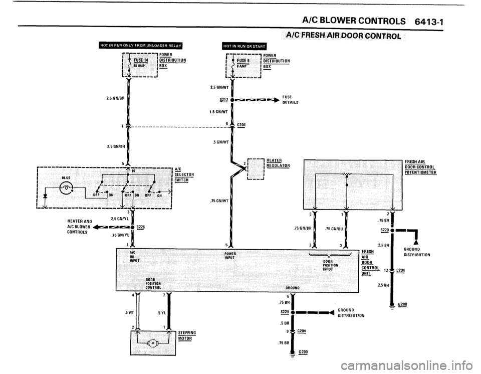 BMW 535i 1988 E28 Electrical Troubleshooting Manual BMW 535i 1988 E28 Electrical Troubleshooting Manual