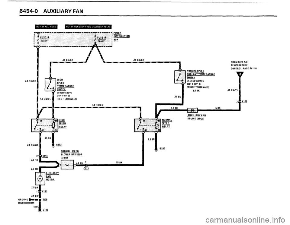 BMW 535i 1988 E28 Electrical Troubleshooting Manual BMW 535i 1988 E28 Electrical Troubleshooting Manual