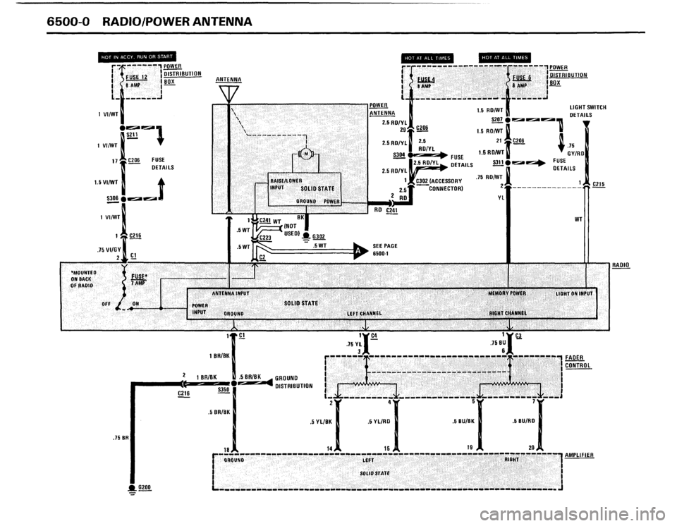 BMW 535i 1988 E28 Electrical Troubleshooting Manual BMW 535i 1988 E28 Electrical Troubleshooting Manual