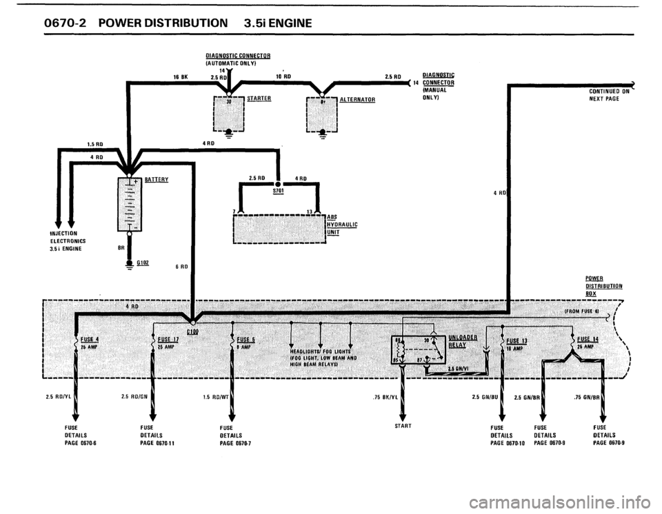 BMW M5 1987 E28 Electrical Troubleshooting Manual BMW M5 1987 E28 Electrical Troubleshooting Manual