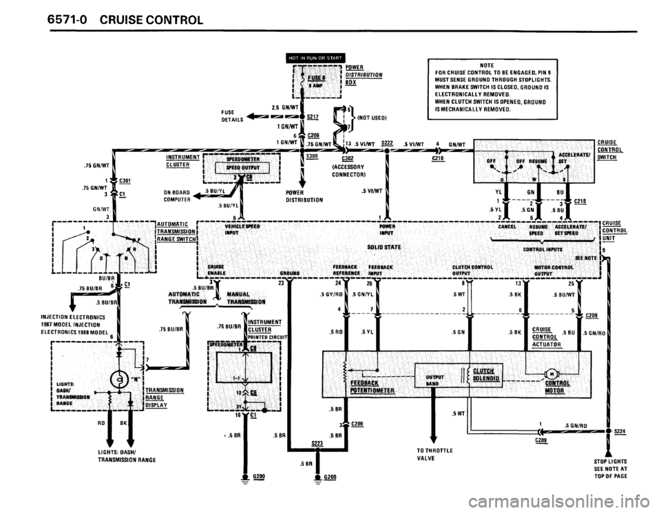 BMW 535i 1988 E28 Electrical Troubleshooting Manual BMW 535i 1988 E28 Electrical Troubleshooting Manual