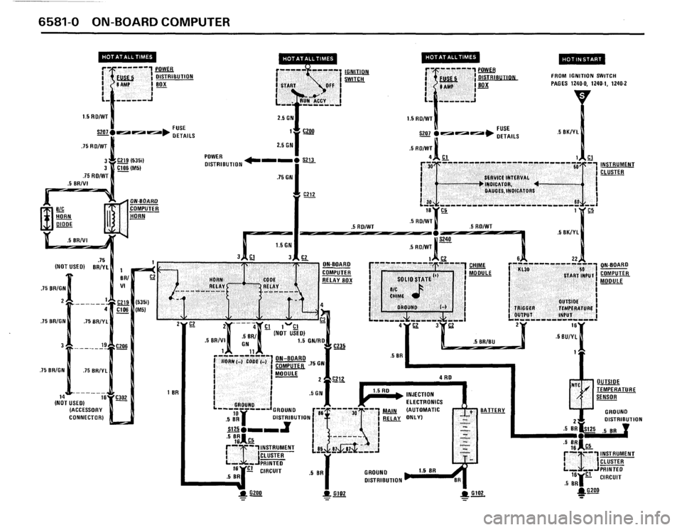 BMW 535i 1988 E28 Electrical Troubleshooting Manual BMW 535i 1988 E28 Electrical Troubleshooting Manual
