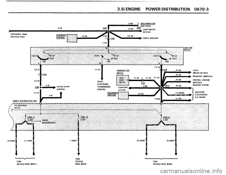 BMW M5 1987 E28 Electrical Troubleshooting Manual BMW M5 1987 E28 Electrical Troubleshooting Manual