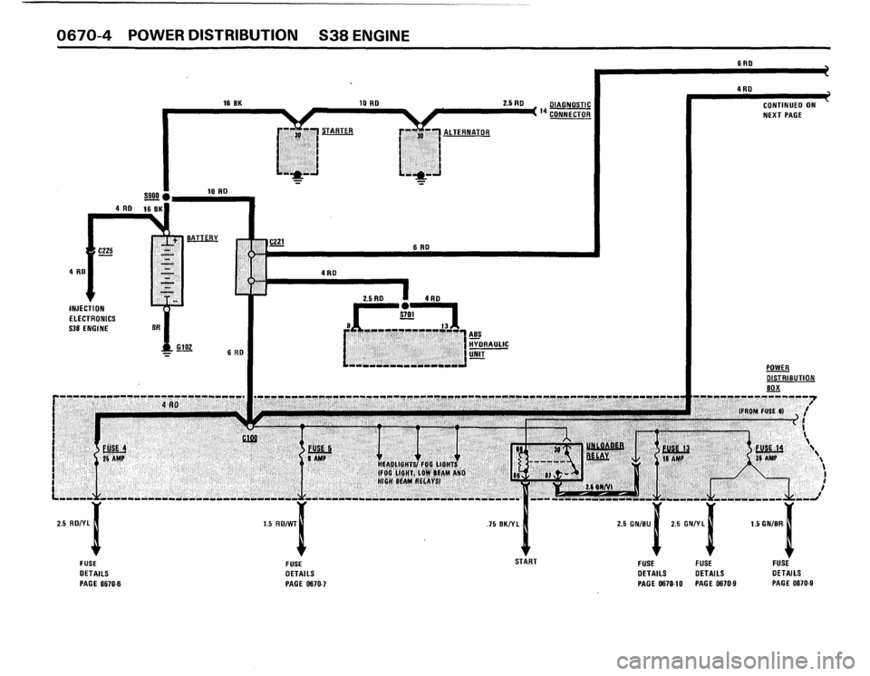 BMW M5 1987 E28 Electrical Troubleshooting Manual BMW M5 1987 E28 Electrical Troubleshooting Manual