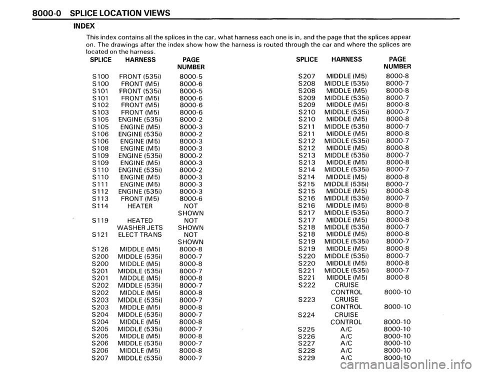 BMW 535i 1988 E28 Electrical Troubleshooting Manual BMW 535i 1988 E28 Electrical Troubleshooting Manual