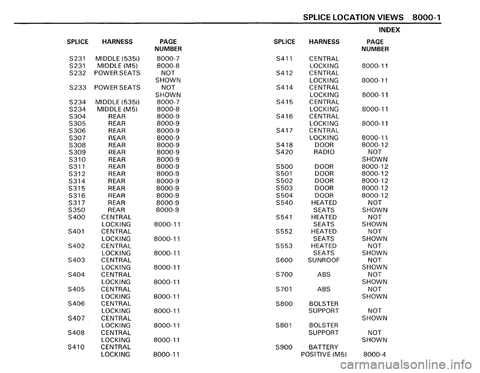 BMW 535i 1988 E28 Electrical Troubleshooting Manual BMW 535i 1988 E28 Electrical Troubleshooting Manual