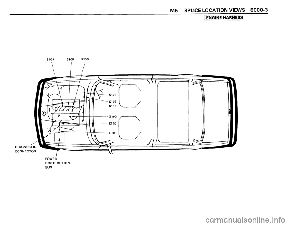 BMW 535i 1988 E28 Electrical Troubleshooting Manual BMW 535i 1988 E28 Electrical Troubleshooting Manual