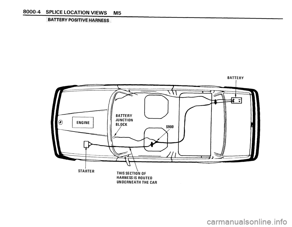 BMW 535i 1988 E28 Electrical Troubleshooting Manual BMW 535i 1988 E28 Electrical Troubleshooting Manual