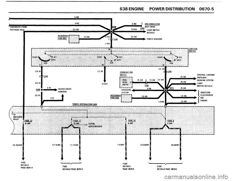 BMW M5 1987 E28 Electrical Troubleshooting Manual BMW M5 1987 E28 Electrical Troubleshooting Manual