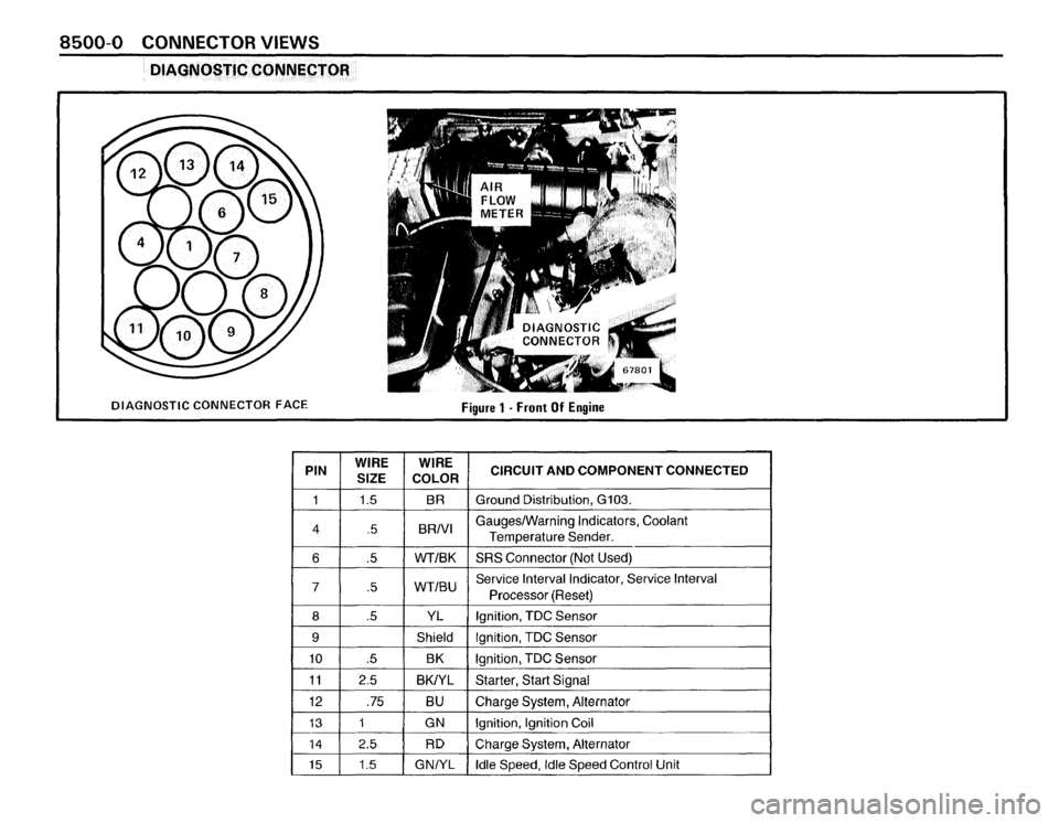 BMW M5 1987 E28 Electrical Troubleshooting Manual BMW M5 1987 E28 Electrical Troubleshooting Manual