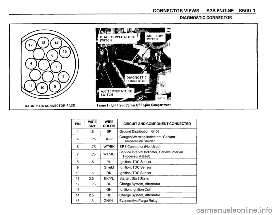 BMW M5 1987 E28 Electrical Troubleshooting Manual BMW M5 1987 E28 Electrical Troubleshooting Manual