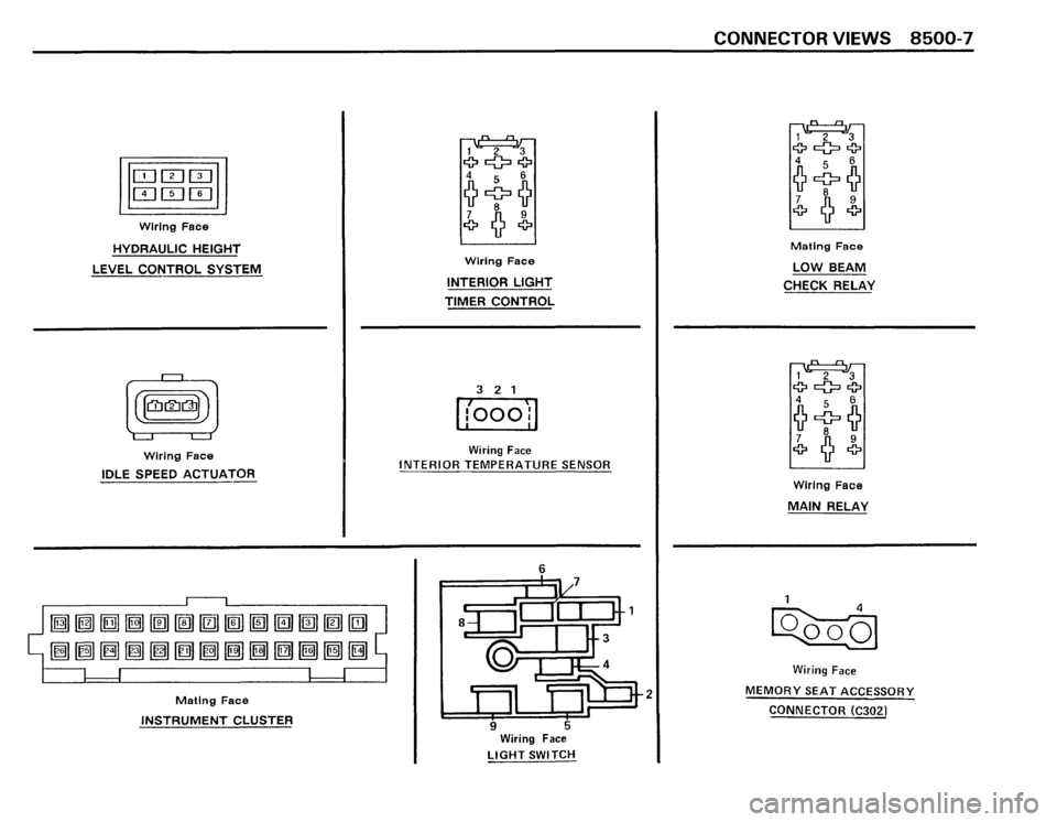 BMW 535i 1988 E28 Electrical Troubleshooting Manual BMW 535i 1988 E28 Electrical Troubleshooting Manual