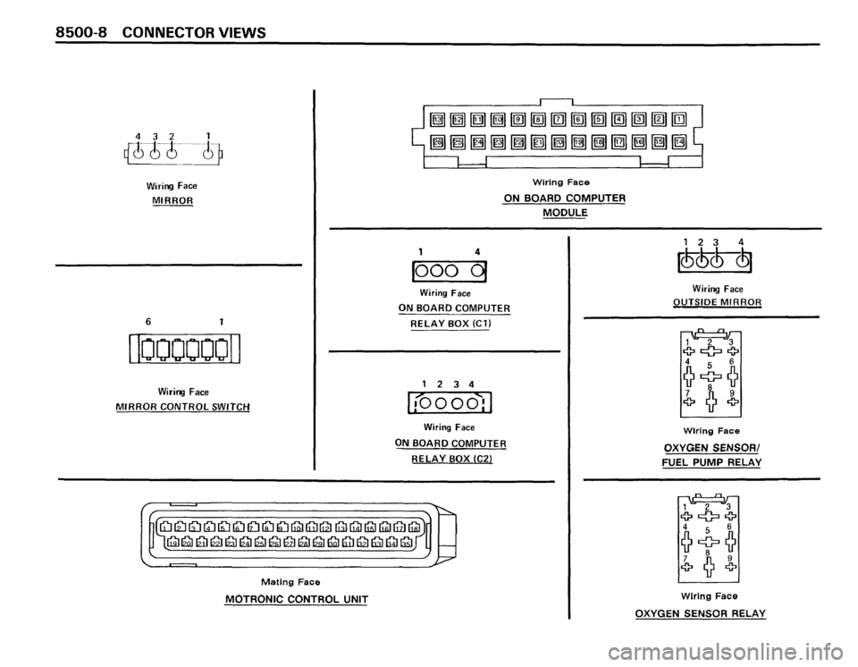 BMW 535i 1988 E28 Electrical Troubleshooting Manual BMW 535i 1988 E28 Electrical Troubleshooting Manual