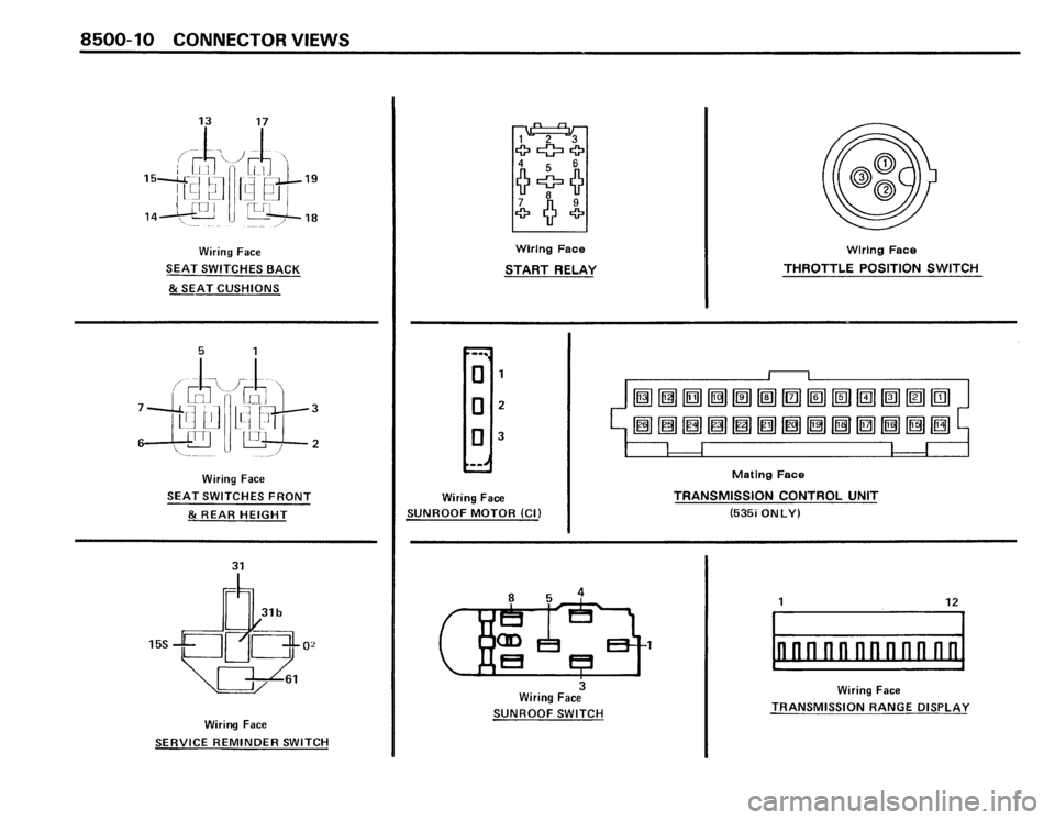 BMW 535i 1988 E28 Electrical Troubleshooting Manual BMW 535i 1988 E28 Electrical Troubleshooting Manual