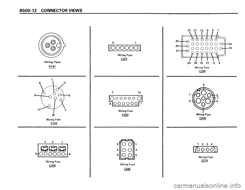 BMW 535i 1988 E28 Electrical Troubleshooting Manual BMW 535i 1988 E28 Electrical Troubleshooting Manual