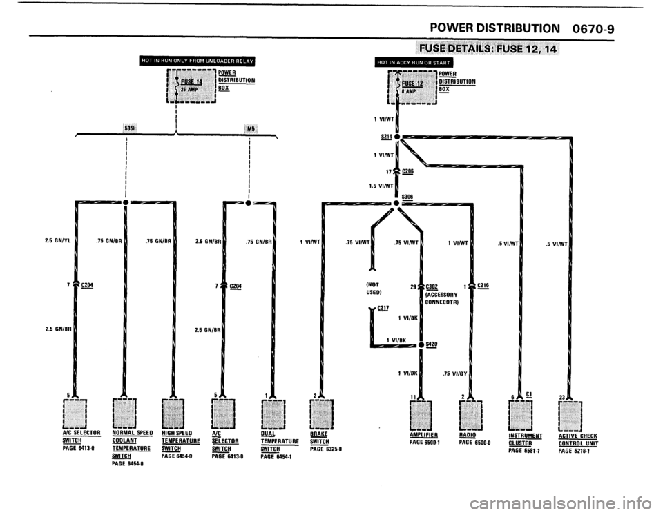 BMW M5 1987 E28 Electrical Troubleshooting Manual BMW M5 1987 E28 Electrical Troubleshooting Manual