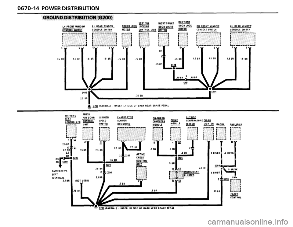 BMW M5 1987 E28 Electrical Troubleshooting Manual 