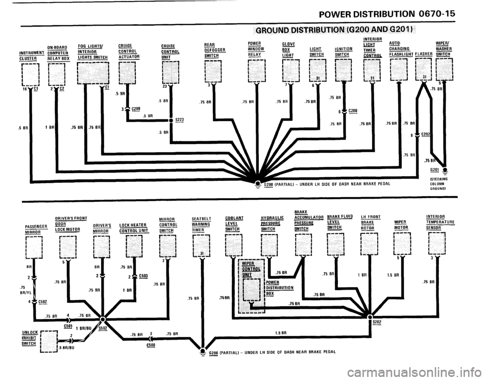 BMW M5 1987 E28 Electrical Troubleshooting Manual 