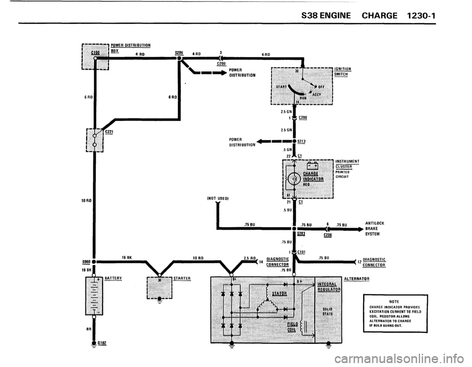 BMW M5 1987 E28 Electrical Troubleshooting Manual 