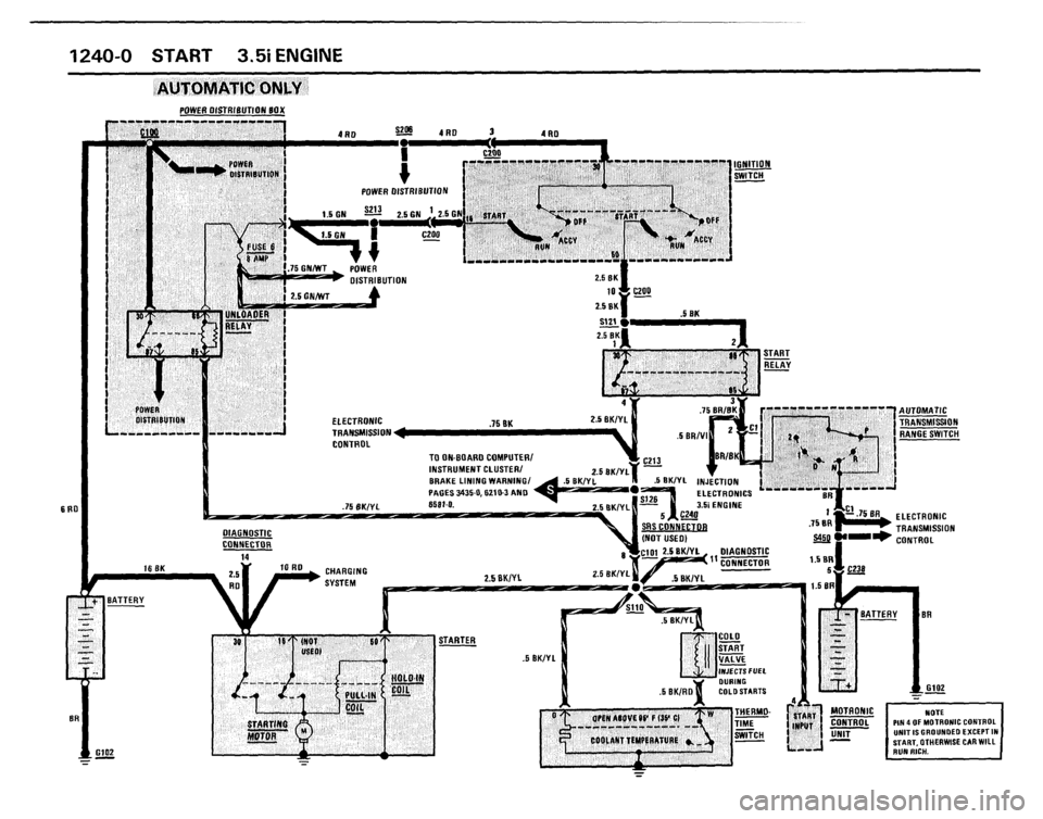 BMW M5 1987 E28 Electrical Troubleshooting Manual 