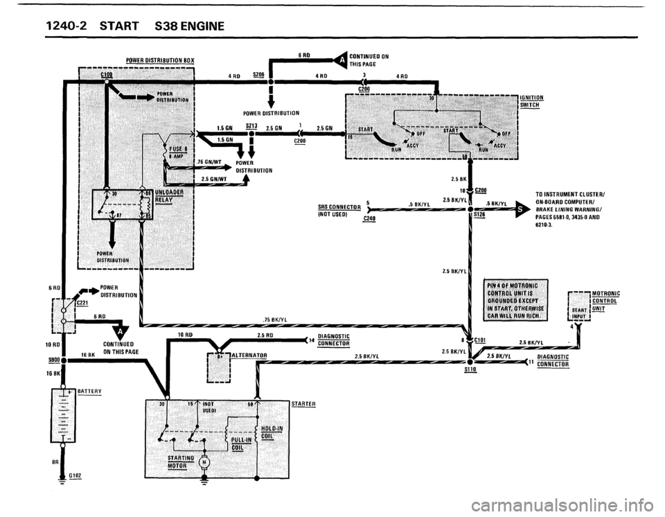 BMW M5 1987 E28 Electrical Troubleshooting Manual BMW M5 1987 E28 Electrical Troubleshooting Manual