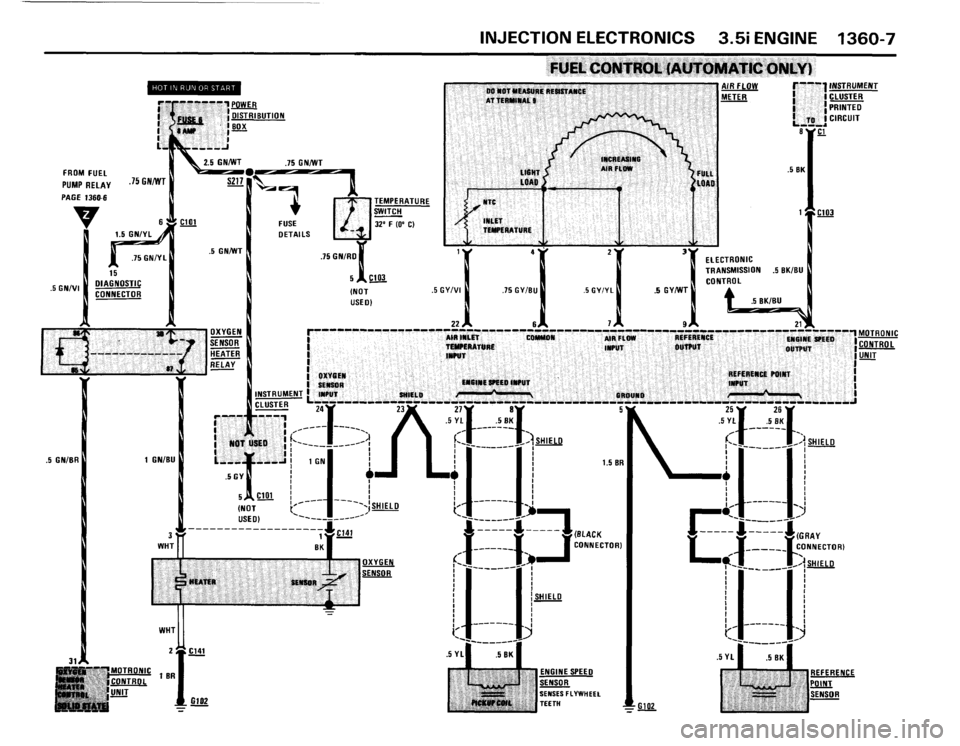 BMW M5 1987 E28 Electrical Troubleshooting Manual BMW M5 1987 E28 Electrical Troubleshooting Manual