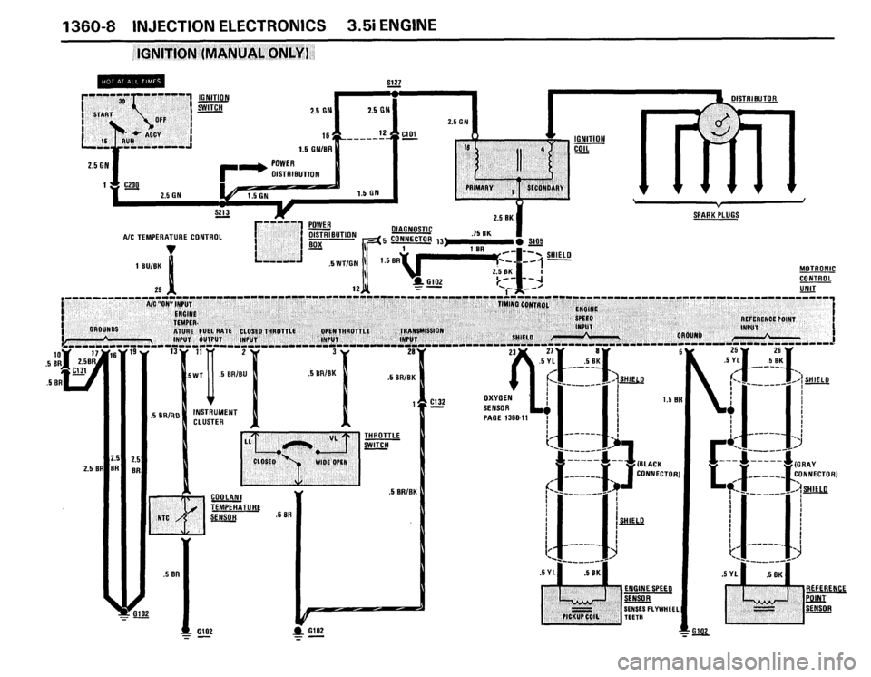 BMW M5 1987 E28 Electrical Troubleshooting Manual BMW M5 1987 E28 Electrical Troubleshooting Manual