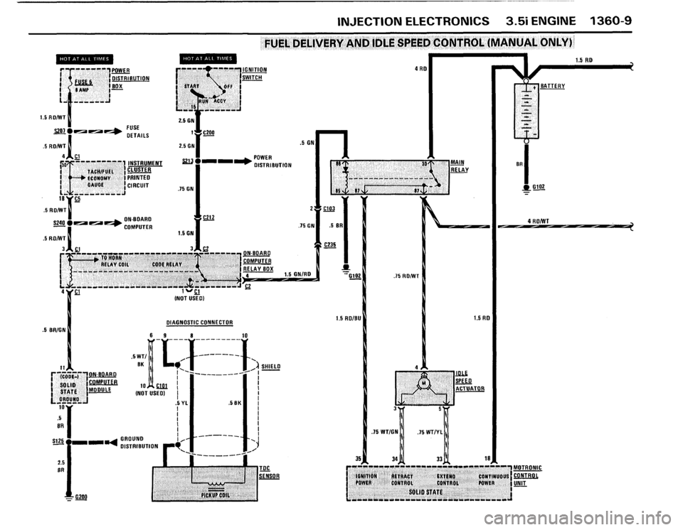 BMW M5 1987 E28 Electrical Troubleshooting Manual BMW M5 1987 E28 Electrical Troubleshooting Manual