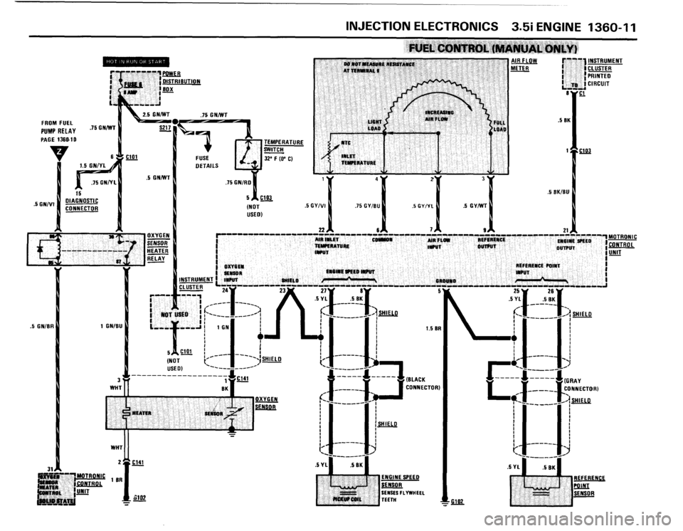 BMW M5 1987 E28 Electrical Troubleshooting Manual BMW M5 1987 E28 Electrical Troubleshooting Manual